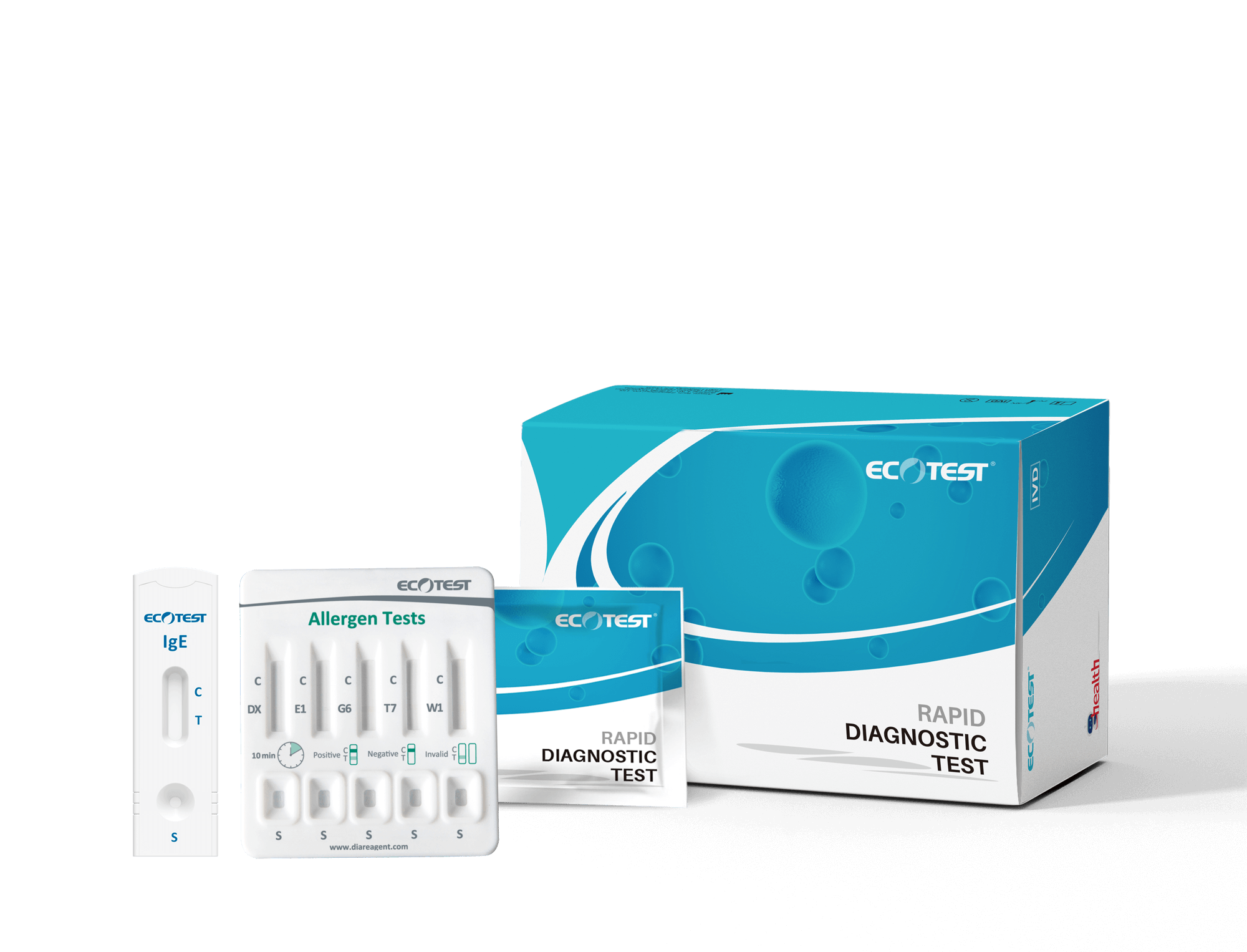 Allergen Tests
